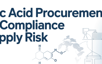Benzoic Acid Procurement: Purity, Compliance and Supply Risk 2026